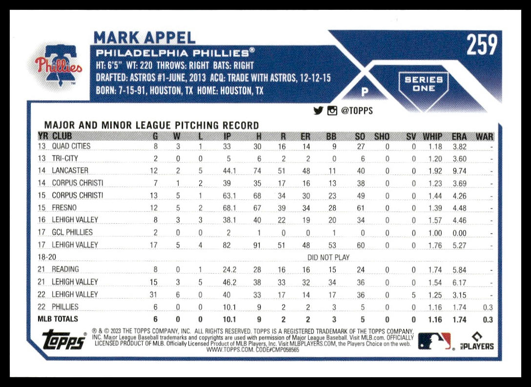 Mark Appel #259 2023 Topps Philadelphia Phillies RC
