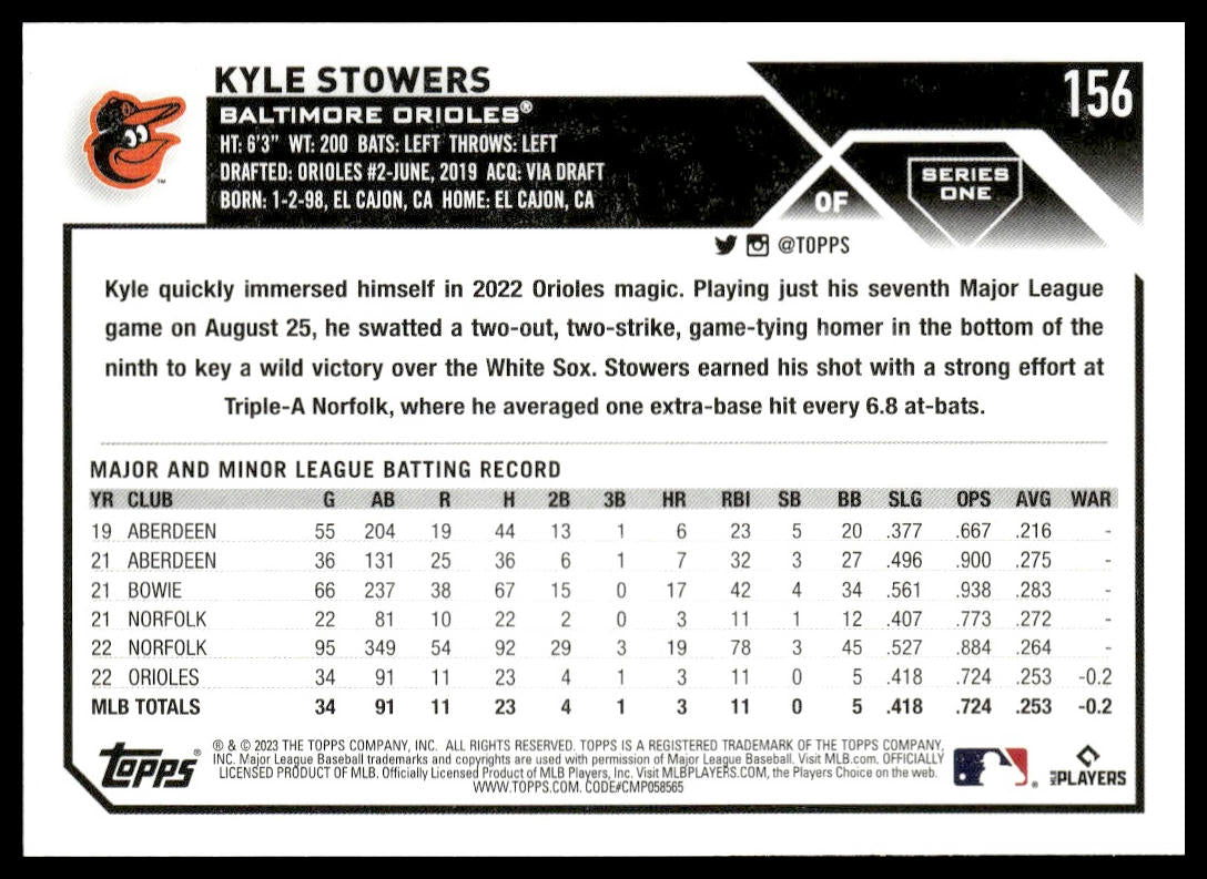 Kyle Stowers #156 2023 Topps Baltimore Orioles RC