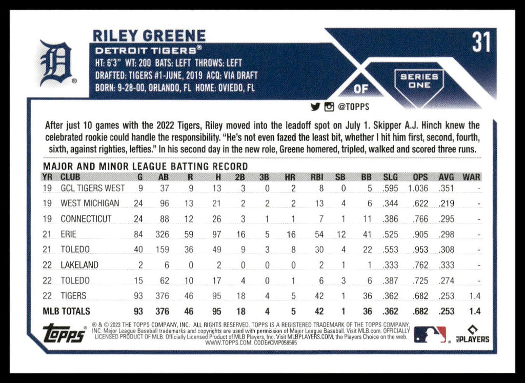 Riley Greene #31 2023 Topps Detroit Tigers RC