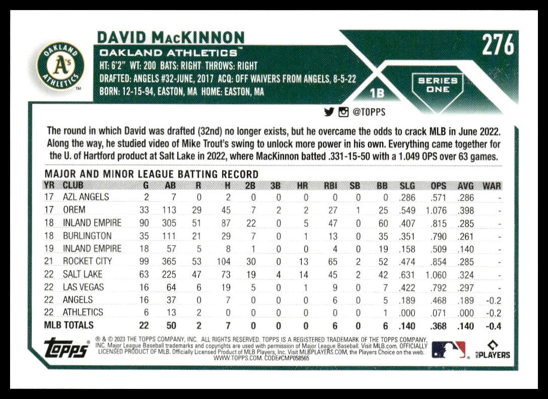David MacKinnon #276 2023 Topps Oakland Athletics RC