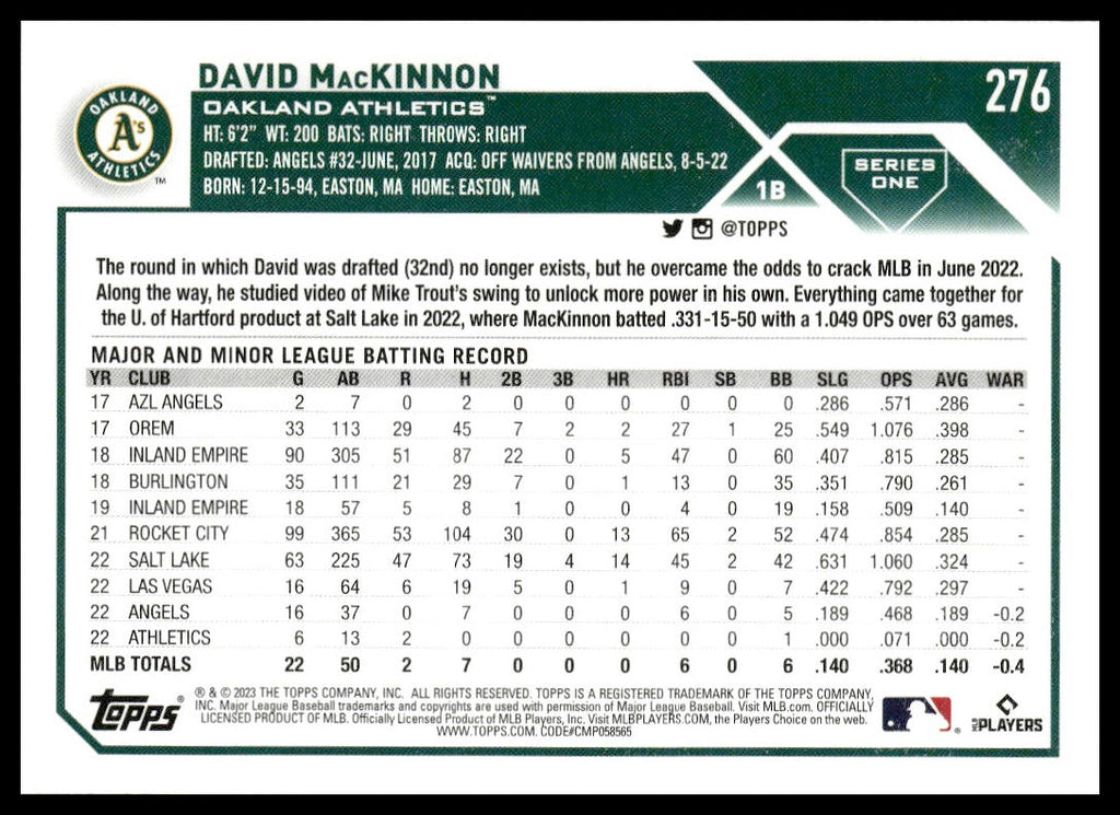 David MacKinnon #276 2023 Topps Oakland Athletics RC