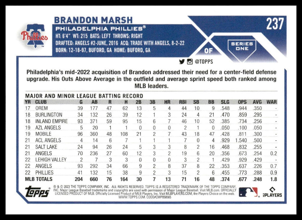 Brandon Marsh #237 2023 Topps Philadelphia Phillies
