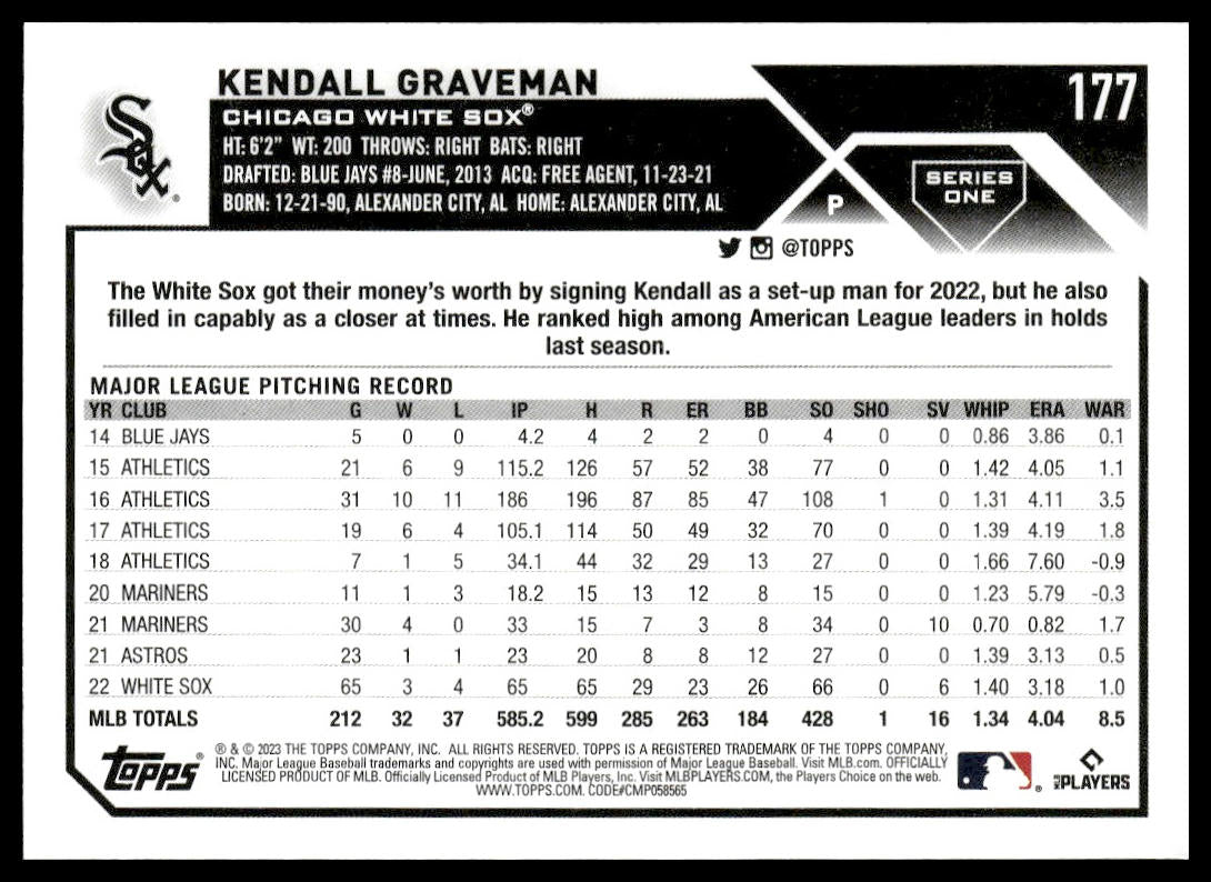 Kendall Graveman #177 2023 Topps Chicago White Sox