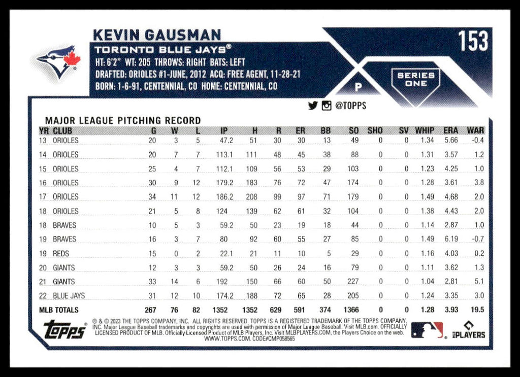 Kevin Gausman #153 2023 Topps Toronto Blue Jays