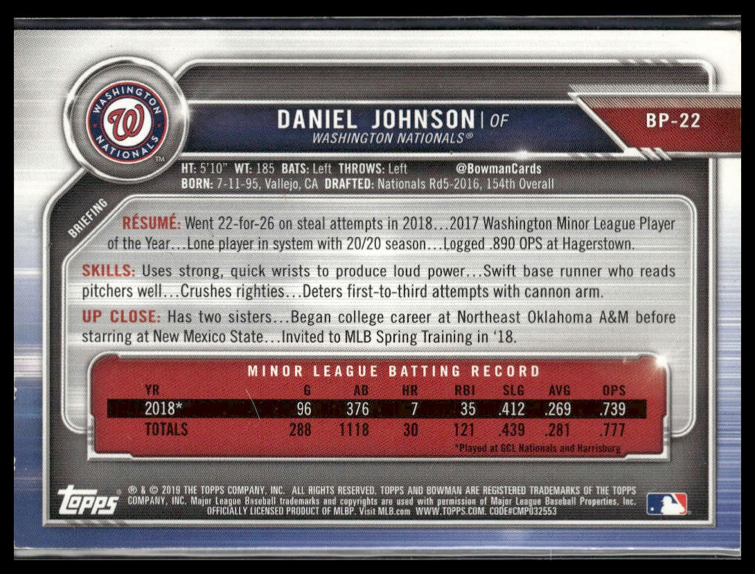 Daniel Johnson #BP-22 Prospects Sky Blue 2019 Bowman #/499 Washington Nationals