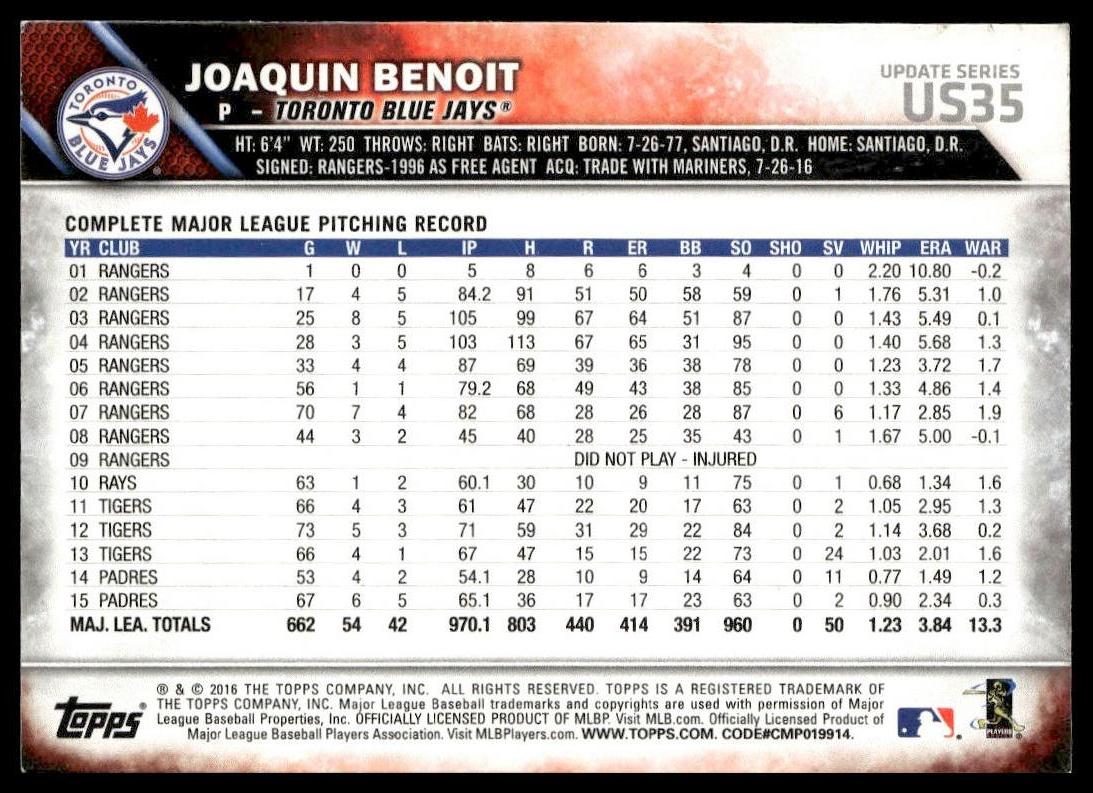 Joaquin Benoit #US35 2016 Topps Update Toronto Blue Jays