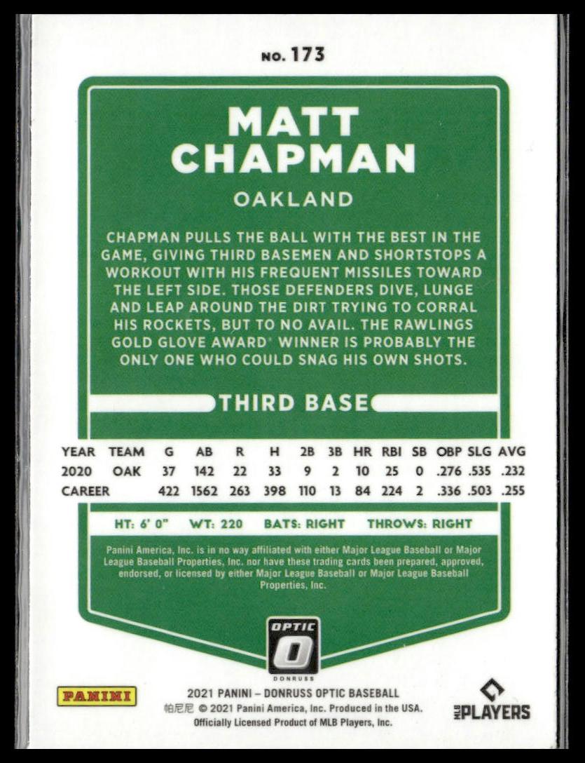 Matt Chapman #173 2021 Donruss Optic Oakland Athletics