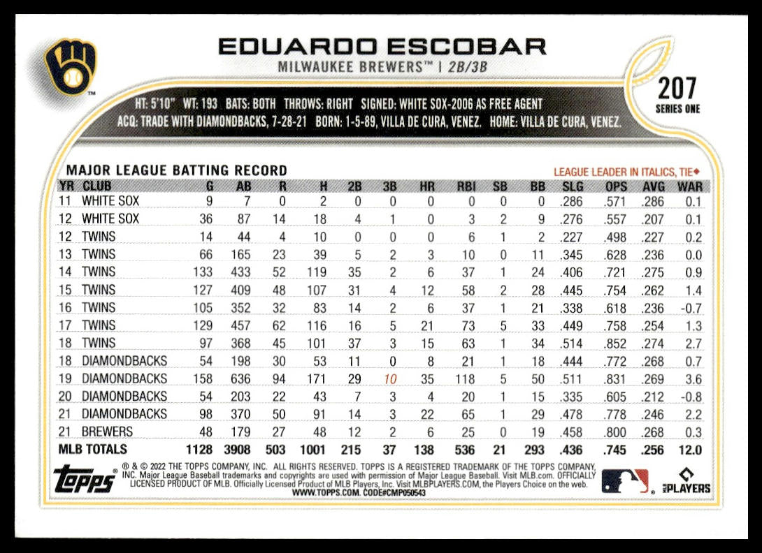 Eduardo Escobar  #207 Gold Star 2022 Topps Milwaukee Brewers