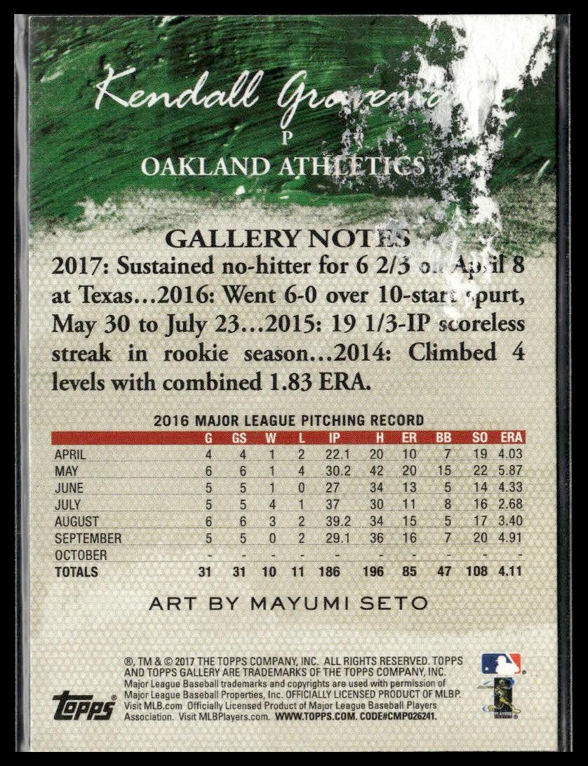 Kendall Graveman #63 Artist Proof 2017 Topps Gallery Oakland Athletics