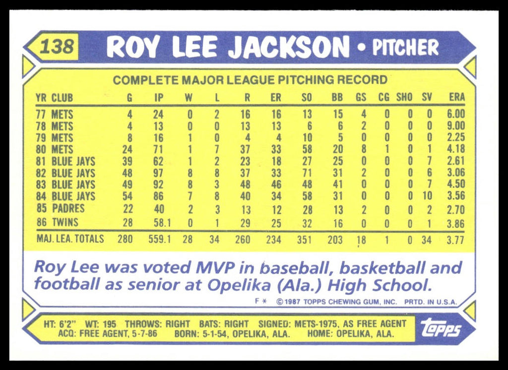 Roy Lee Jackson #138 Collector's Edition (Tiffany) 1987 Topps Minnesota Twins