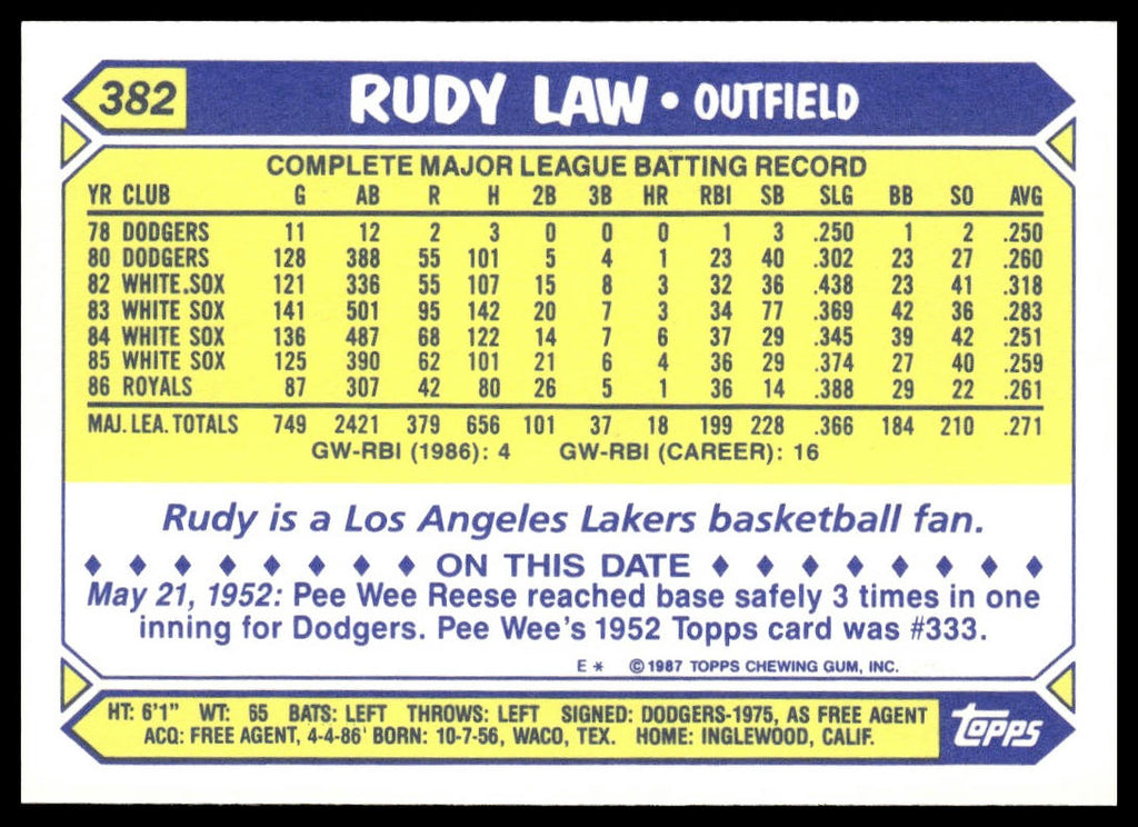 Rudy Law #382 Collector's Edition (Tiffany) 1987 Topps Kansas City Royals