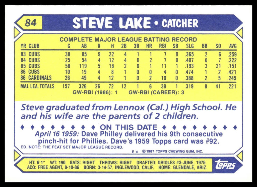 Steve Lake #84 Collector's Edition (Tiffany) 1987 Topps St. Louis Cardinals