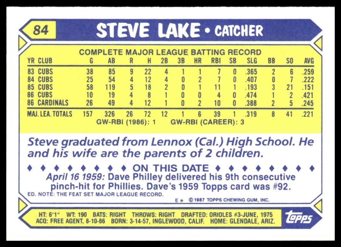 Steve Lake #84 Collector's Edition (Tiffany) 1987 Topps St. Louis Cardinals