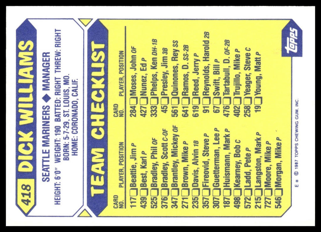 Dick Williams #418 Collector's Edition (Tiffany) 1987 Topps Seattle Mariners