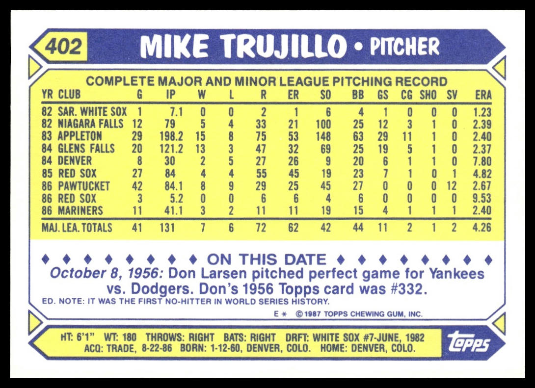 Mike Trujillo #402 Collector's Edition (Tiffany) 1987 Topps Seattle Mariners