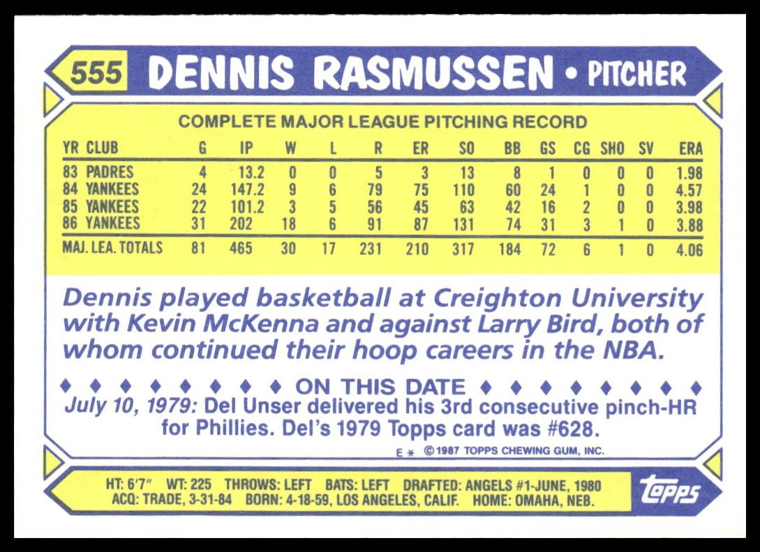 Dennis Rasmussen #555 Collector's Edition (Tiffany) 1987 Topps New York Yankees
