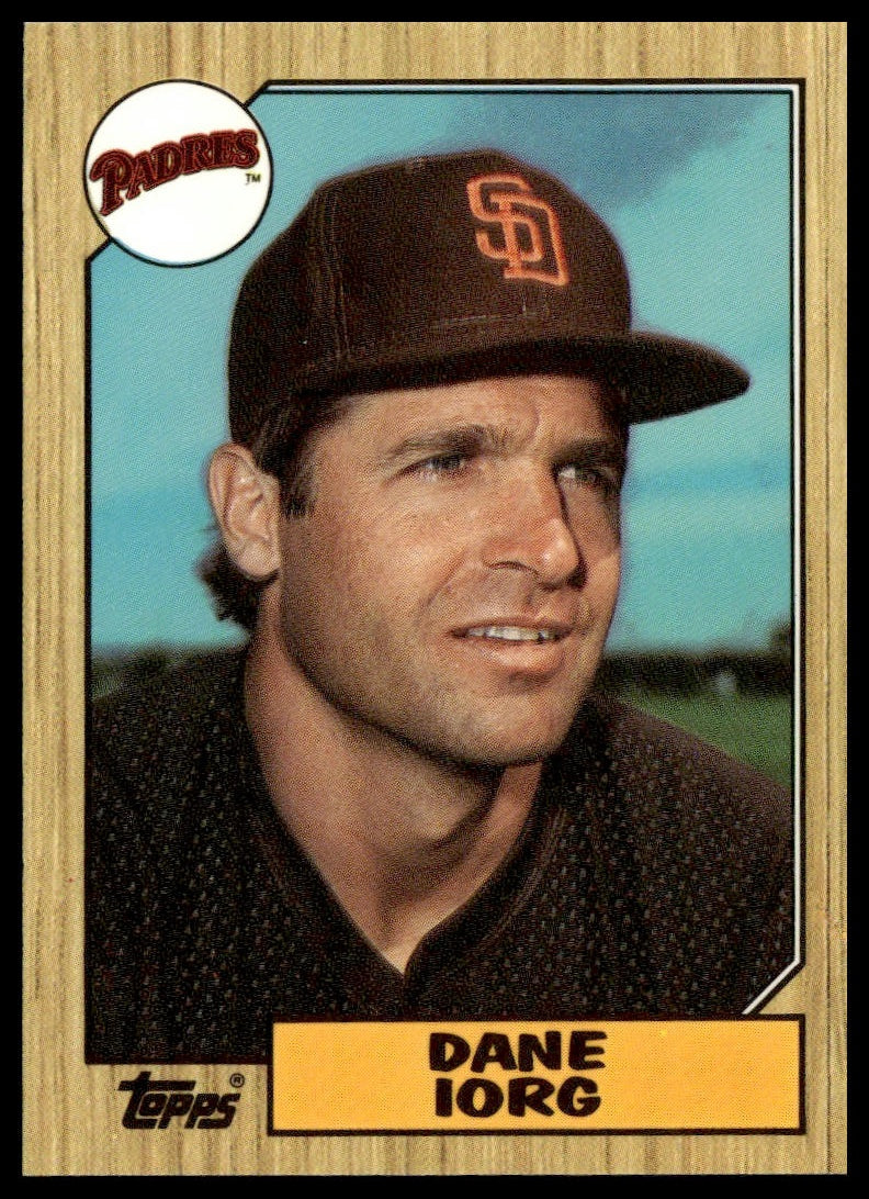 Dane Iorg #690 Collector's Edition (Tiffany) 1987 Topps San Diego Padres