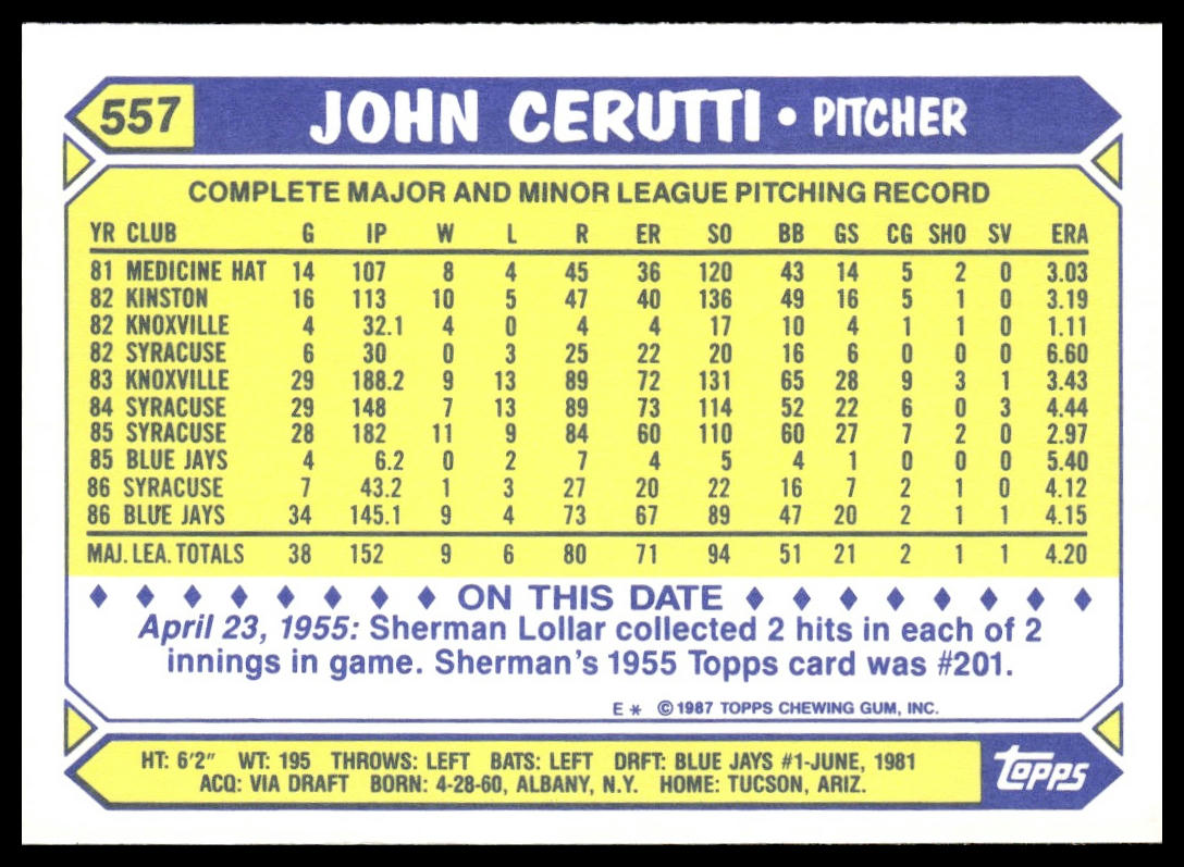 John Cerutti #557 Collector's Edition (Tiffany) 1987 Topps Toronto Blue Jays RC