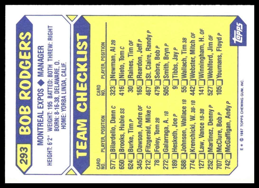 Bob Rodgers #293 Collector's Edition (Tiffany) 1987 Topps Montreal Expos