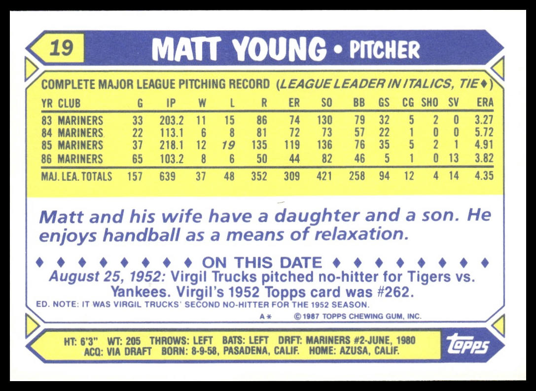 Matt Young #19 Collector's Edition (Tiffany) 1987 Topps Seattle Mariners