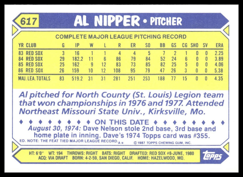 Al Nipper #617 Collector's Edition (Tiffany) 1987 Topps Boston Red Sox