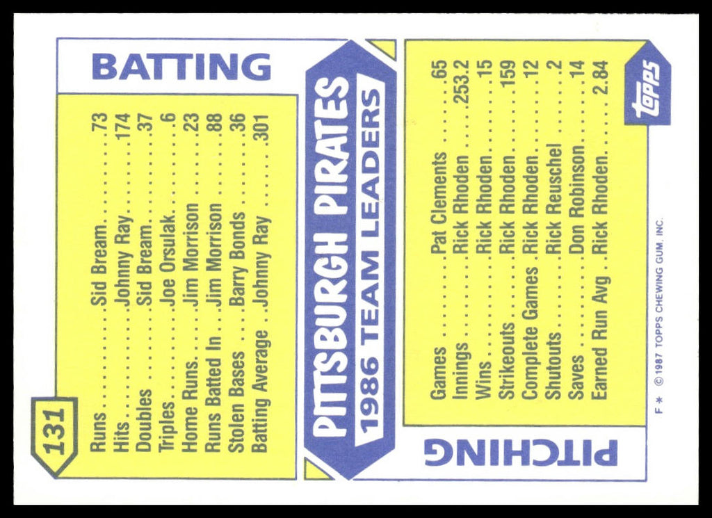 Pirates Leaders #131 Collector's Edition (Tiffany) 1987 Topps Pittsburgh Pirates