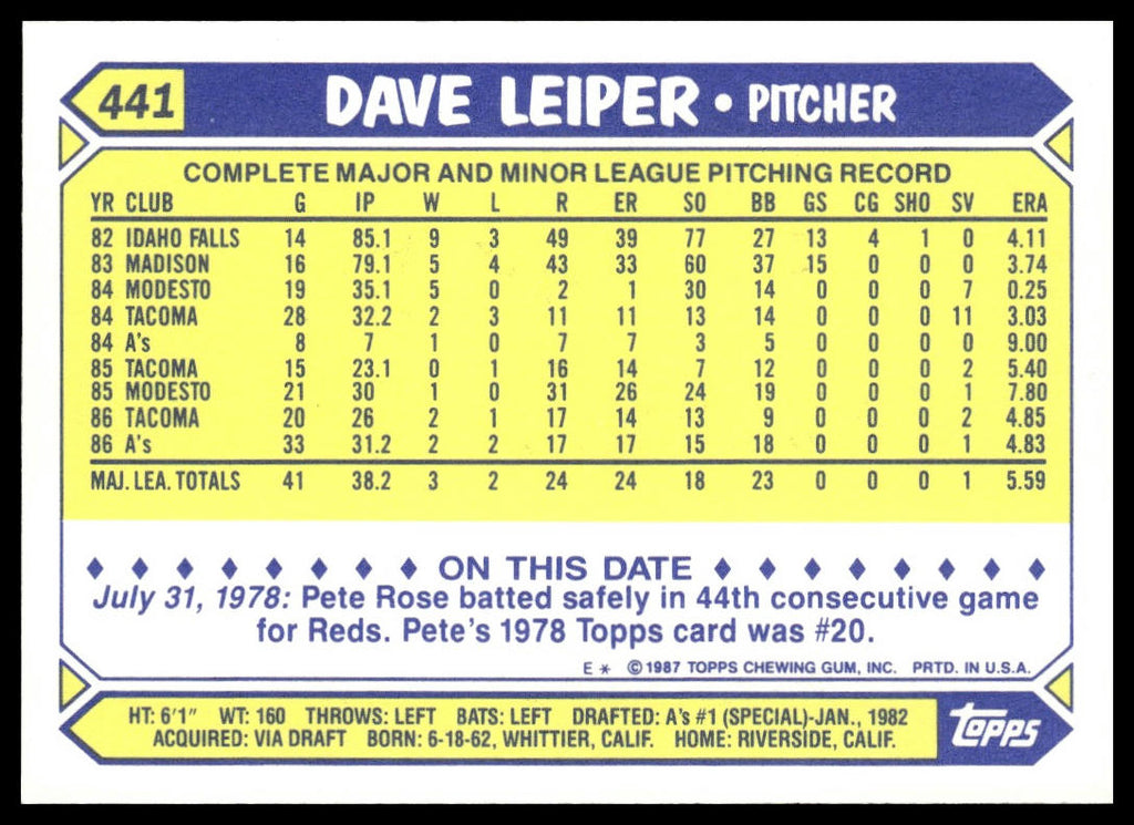 Dave Leiper #441 Collector's Edition (Tiffany) 1987 Topps Oakland Athletics RC