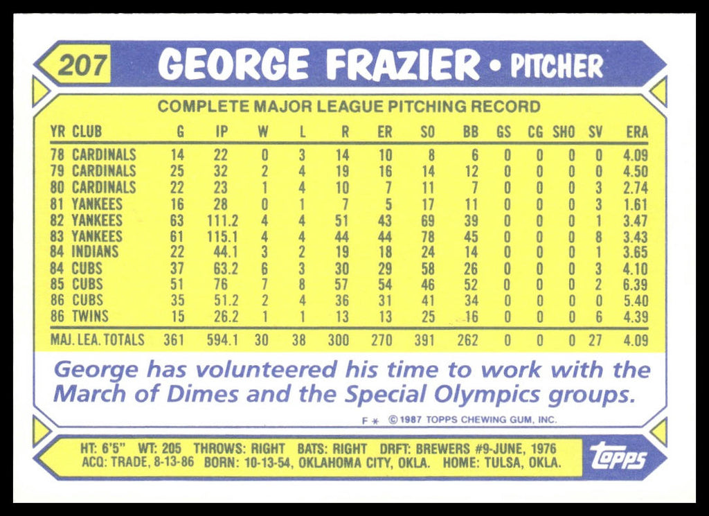 George Frazier #207 Collector's Edition (Tiffany) 1987 Topps Minnesota Twins