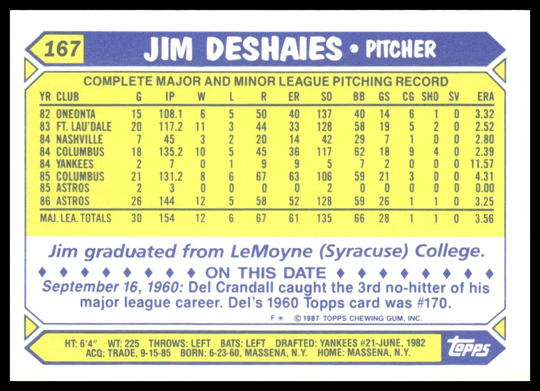 Jim Deshaies #167 Collector's Edition (Tiffany) 1987 Topps Houston Astros RC