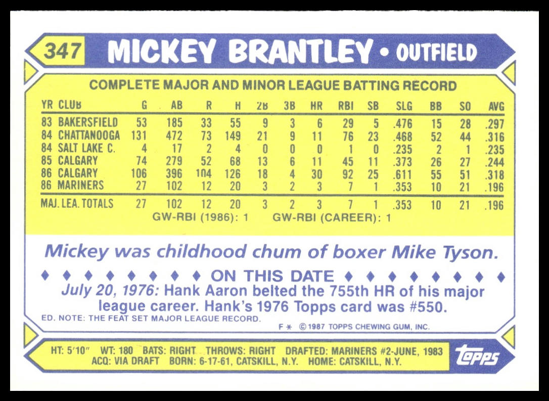 Mickey Brantley #347 Collector's Edition (Tiffany) 1987 Topps Seattle Mariners