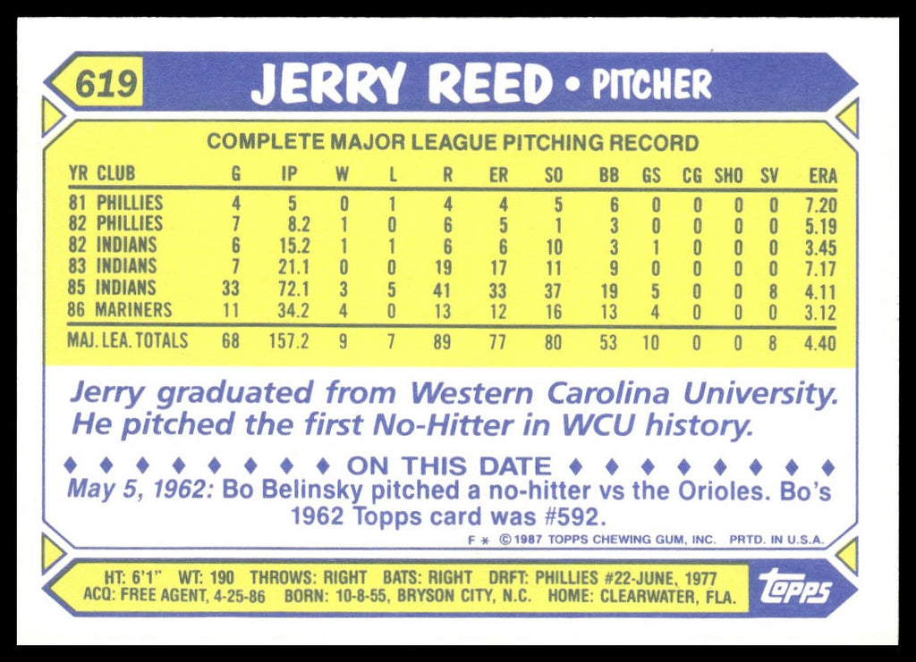 Jerry Reed #619 Collector's Edition (Tiffany) 1987 Topps Seattle Mariners