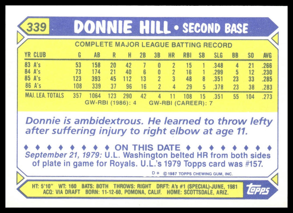 Donnie Hill #339 Collector's Edition (Tiffany) 1987 Topps Oakland Athletics