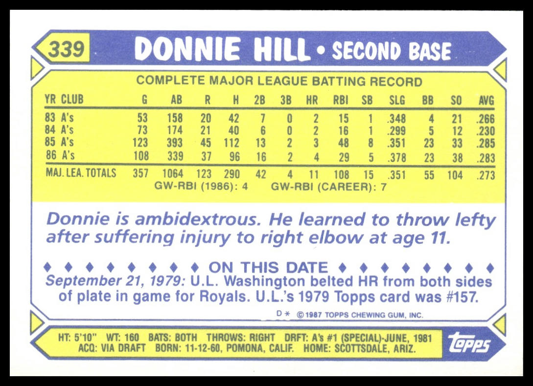 Donnie Hill #339 Collector's Edition (Tiffany) 1987 Topps Oakland Athletics