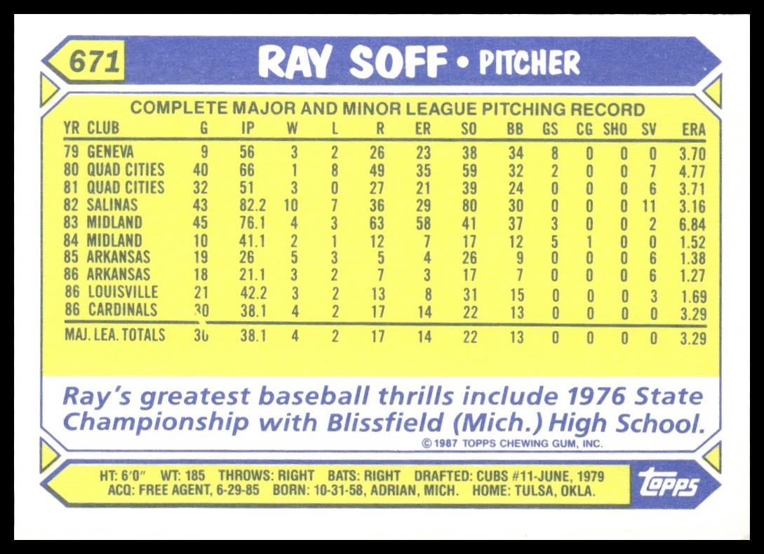 Ray Soff #671 Collector's Edition (Tiffany) 1987 Topps St. Louis Cardinals