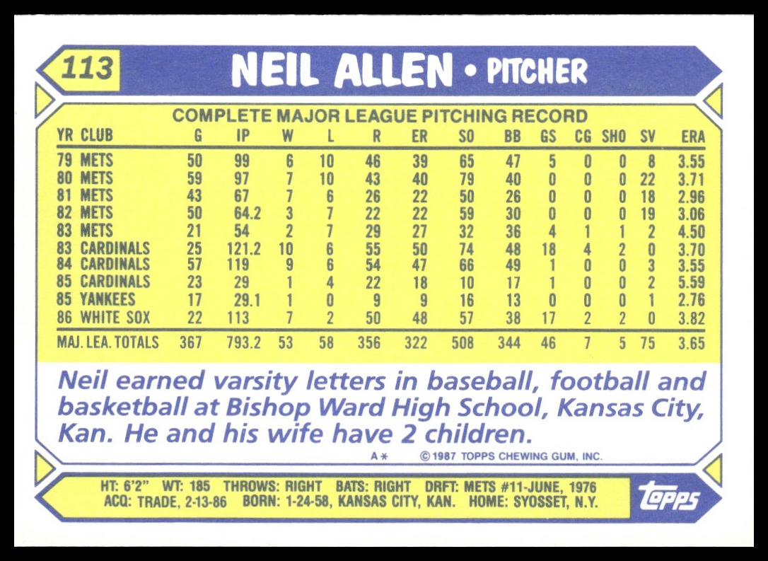 Neil Allen #113 Collector's Edition (Tiffany) 1987 Topps Chicago White Sox