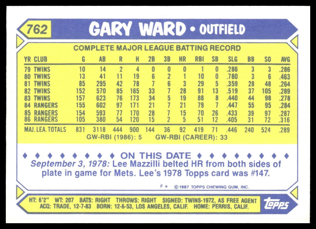 Gary Ward #762 Collector's Edition (Tiffany) 1987 Topps Texas Rangers