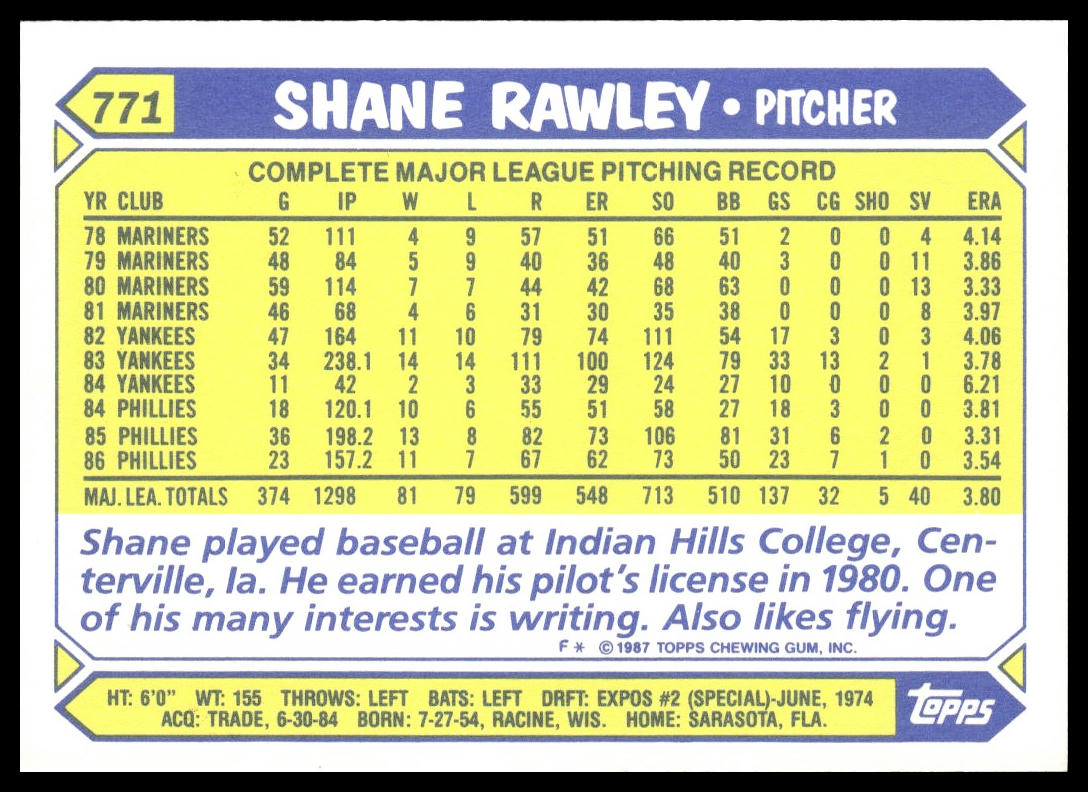 Shane Rawley #771 Collector's Edition (Tiffany) 1987 Topps Philadelphia Phillies