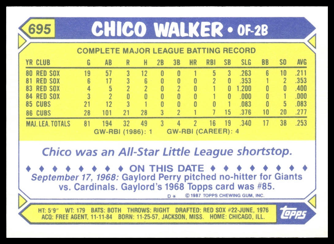 Chico Walker #695 Collector's Edition (Tiffany) 1987 Topps Chicago Cubs RC