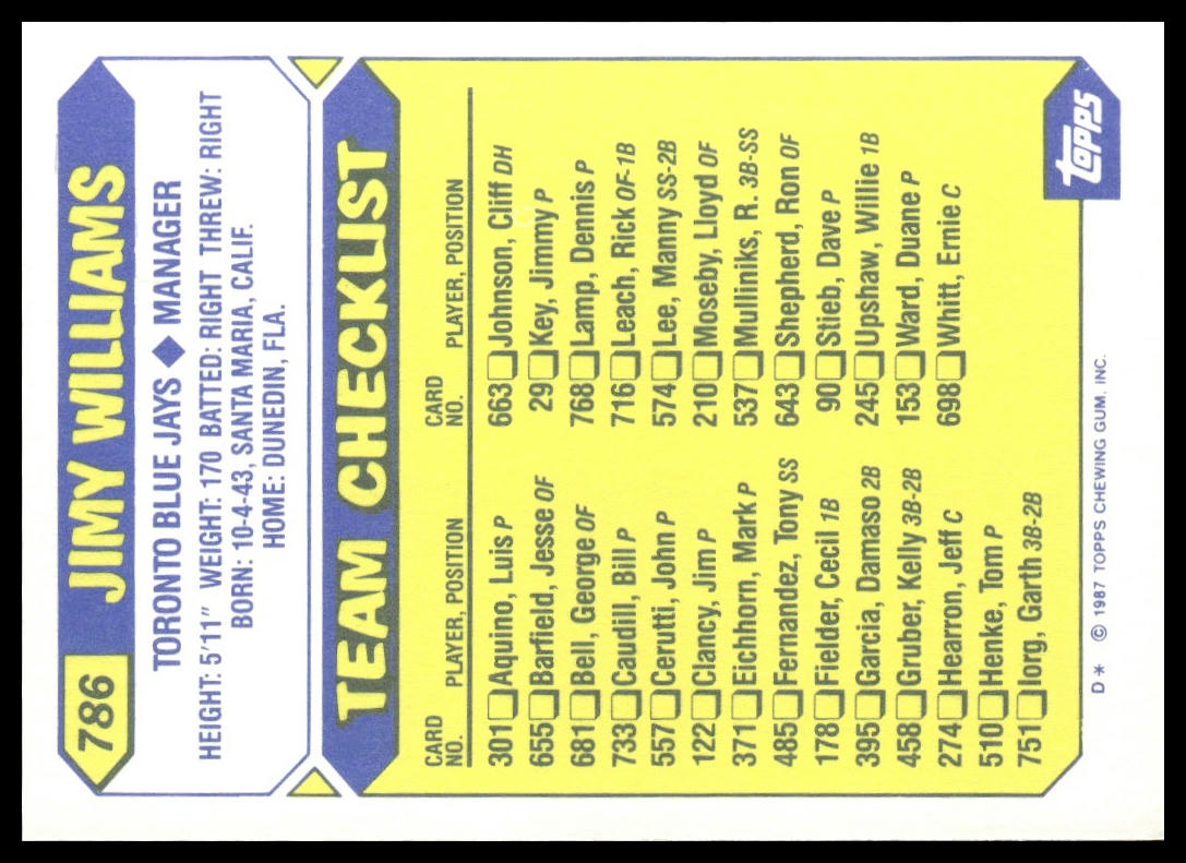 Jimy Williams #786 Collector's Edition (Tiffany) 1987 Topps Toronto Blue Jays