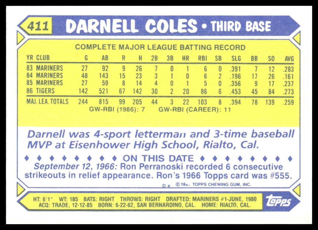 Darnell Coles #411 Collector's Edition (Tiffany) 1987 Topps Detroit Tigers