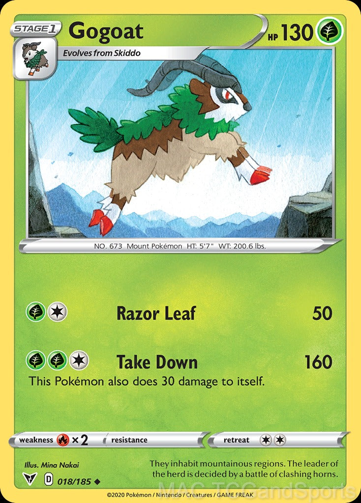 Gogoat 018/185 Reverse Holo