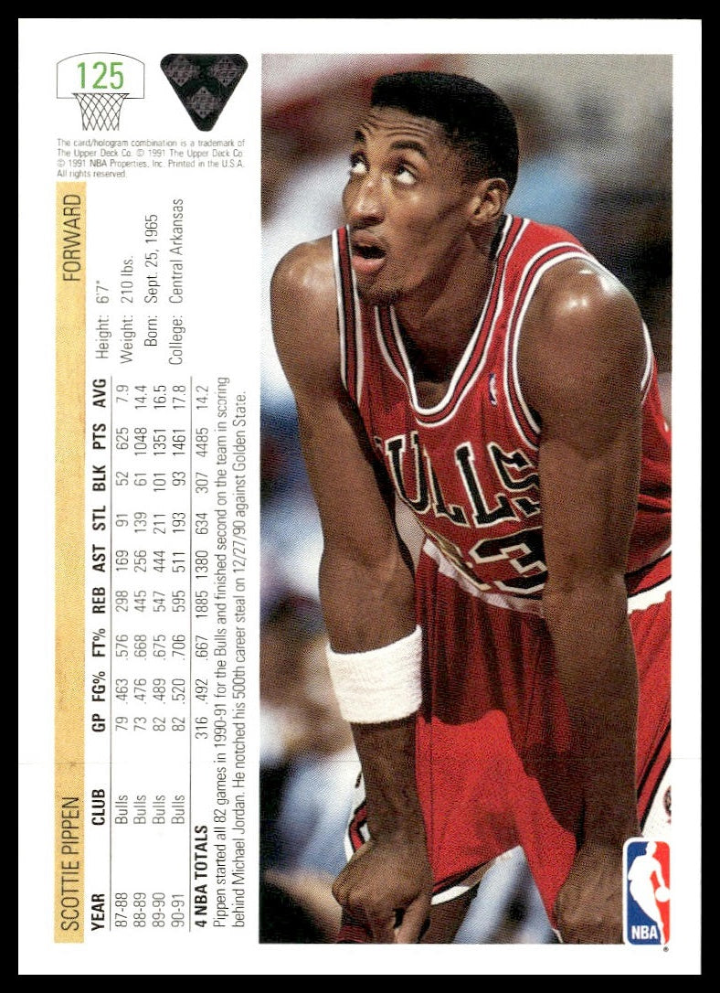 Scottie Pippen #125 1991-92 Upper Deck Chicago Bulls