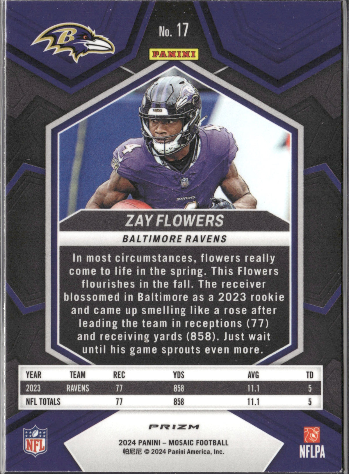 Zay Flowers #17 Mosaic Camo Pink 2024 Panini Mosaic Baltimore Ravens