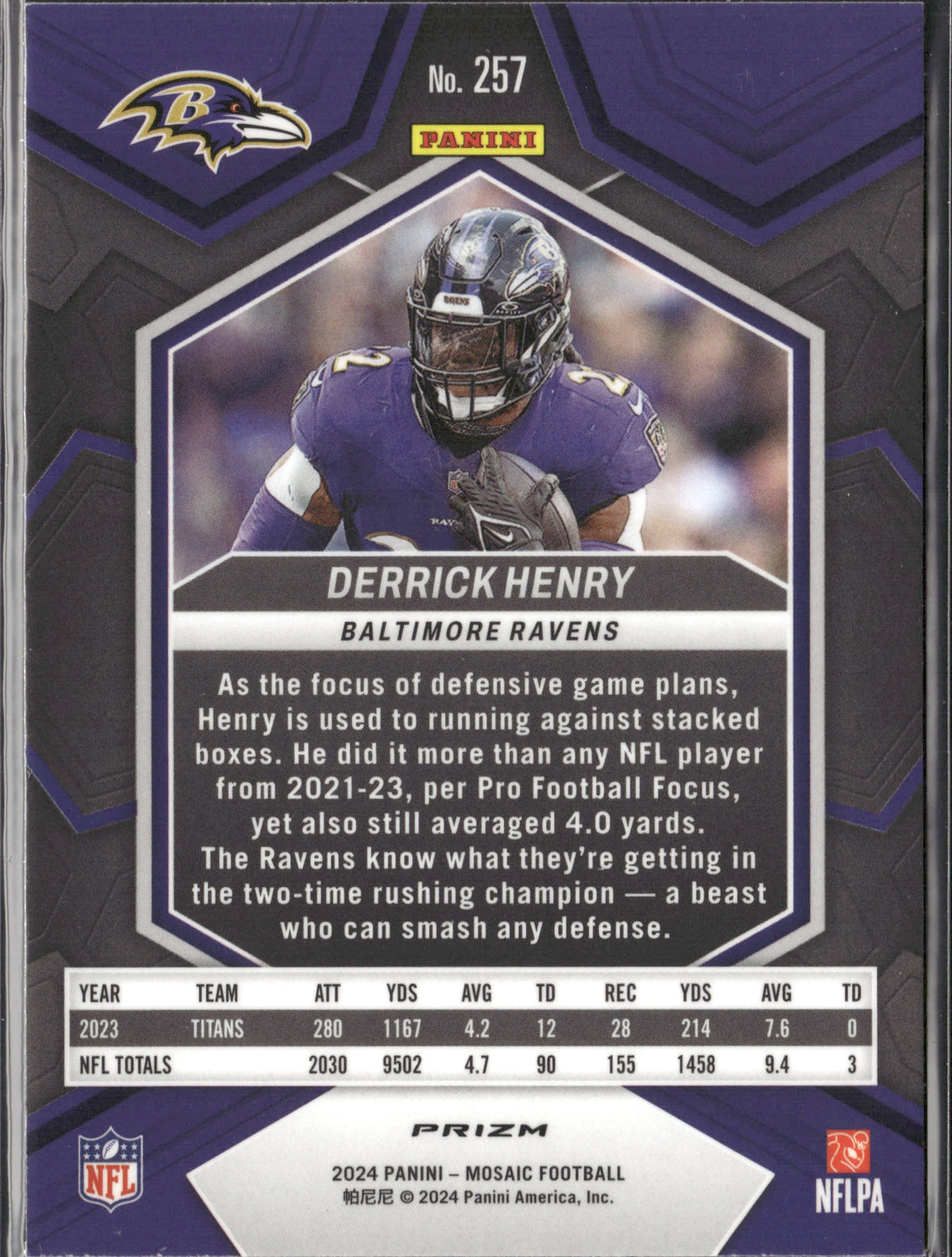 Derrick Henry #257 Mosaic Camo Pink 2024 Panini Mosaic Baltimore Ravens