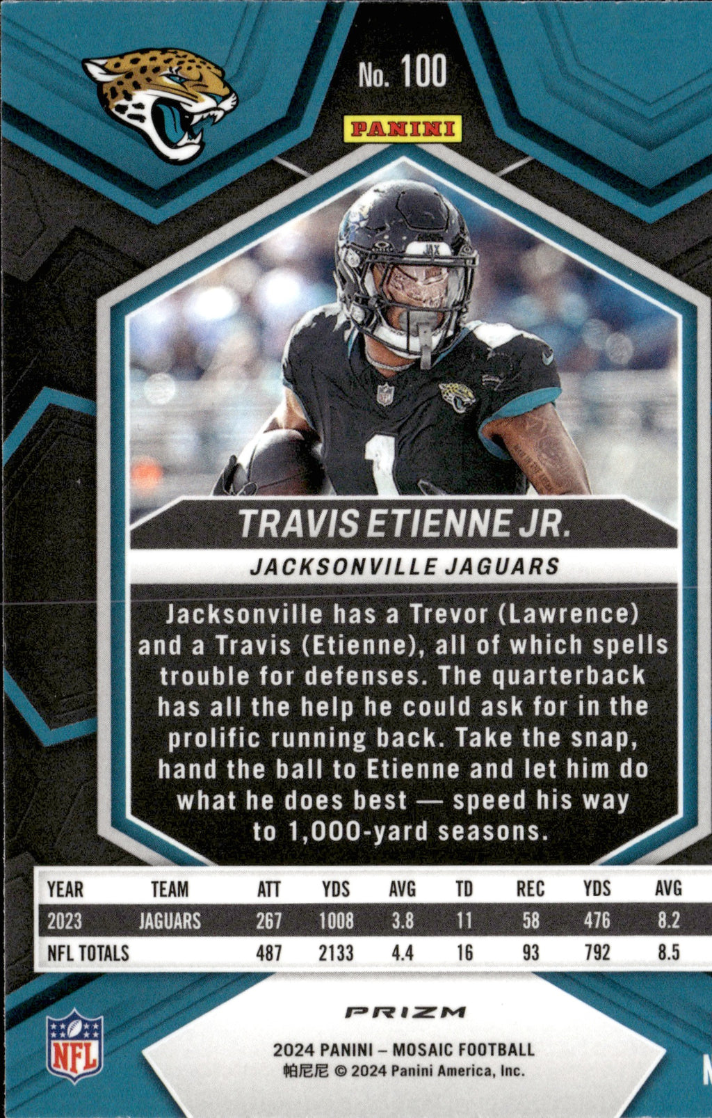 Travis Etienne Jr. #100 Mosaic Camo Pink 2024 Panini Mosaic Jacksonville Jaguars