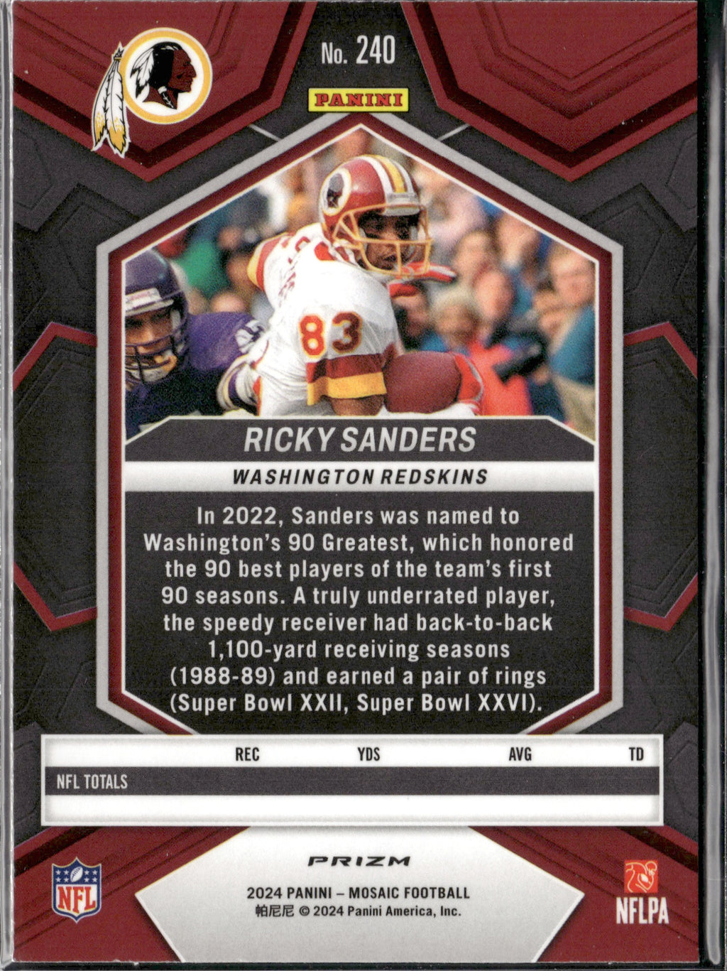 Ricky Sanders #240 Mosaic Reactive Blue 2024 Panini Mosaic Washington Redskins