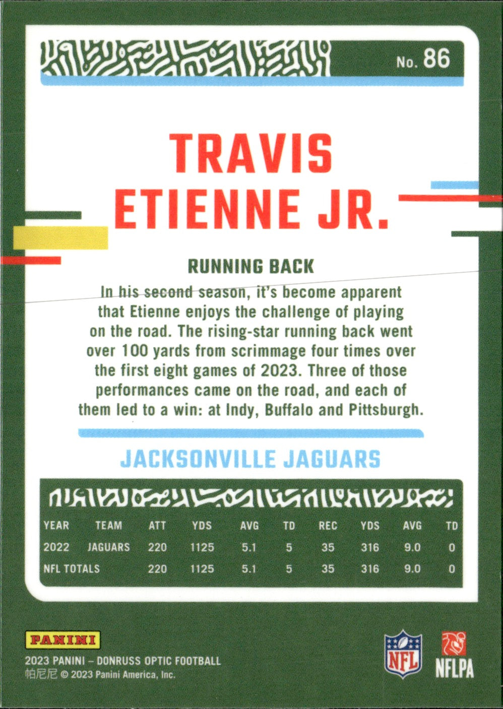 Travis Etienne Jr. #86 2023 Donruss Optic Jacksonville Jaguars