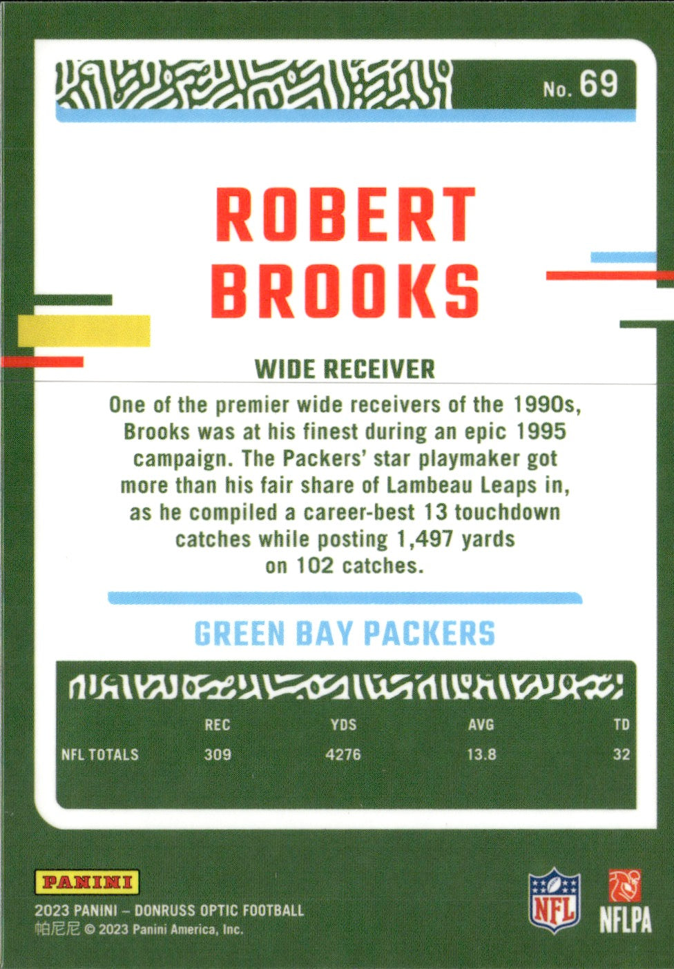 Robert Brooks #69 2023 Donruss Optic Green Bay Packers