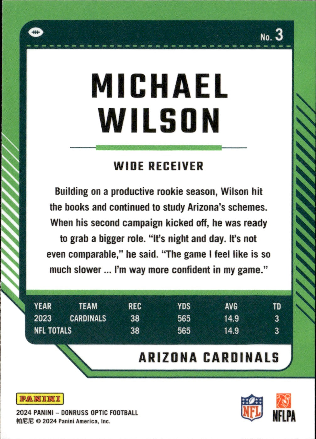Michael Wilson #3 2024 Donruss Optic Arizona Cardinals