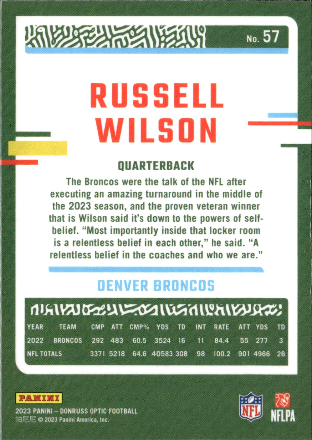 Russell Wilson #57 2023 Donruss Optic Denver Broncos